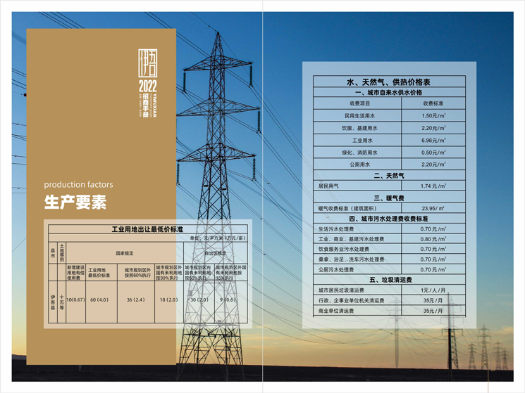 伊吾縣招商引資優惠政策匯編